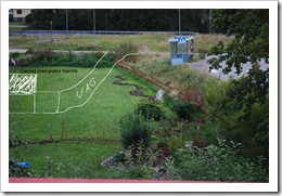 framtida projekt