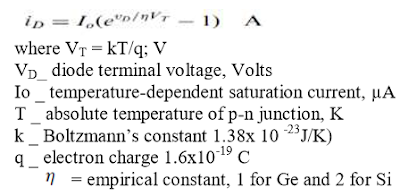 Junction Diode Characteristics