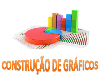 http://infoalvares.blogspot.com.br/2017/10/construcao-de-graficos-4s-anos.html