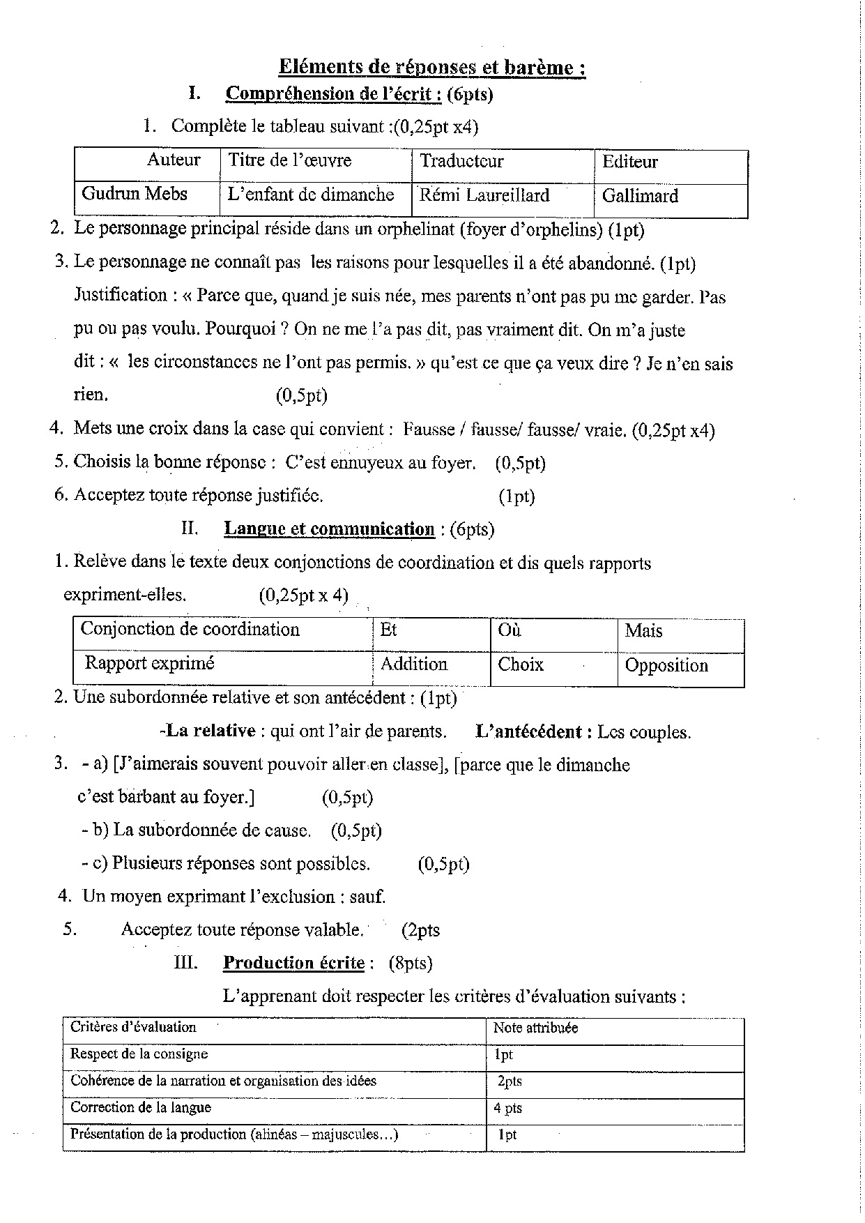 Examen Régional + Corrigé Français 3ème Année Collégiale