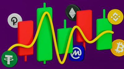 Relative Strength Index (RSI) dalam Saham dan Kripto?