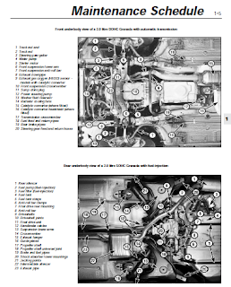 Repair Manuals Haynes Ford Scorpio Repair Manual