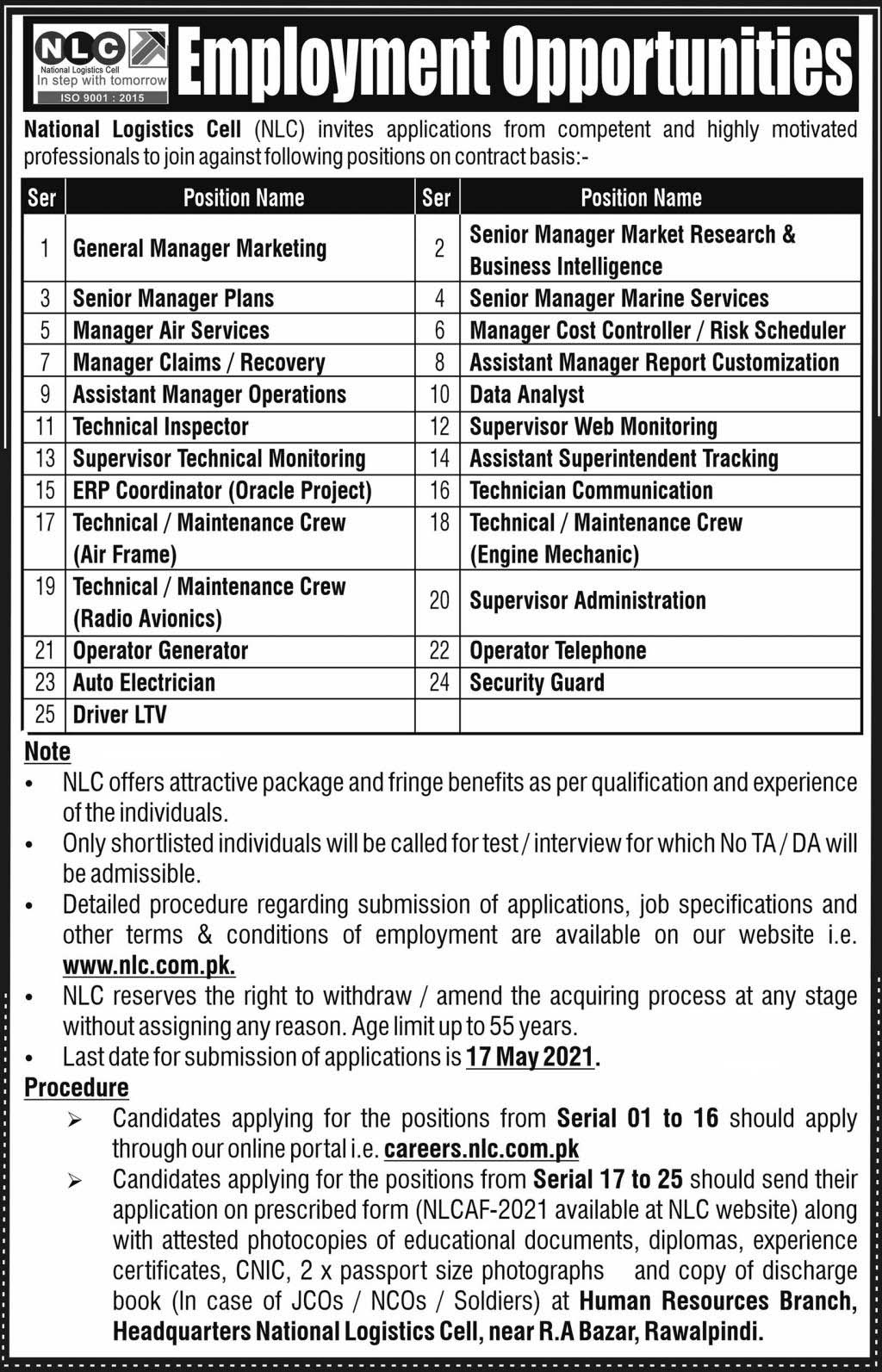 New Jobs in National Logistics Cell (NLC) 2021  New Jobs in NLC   National Logistics Cell Jobs Pakistan Apply Online by www.newjobs.pk