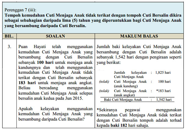 Untuk maklumat lanjut, tuan puan boleh muat turun dokumen 