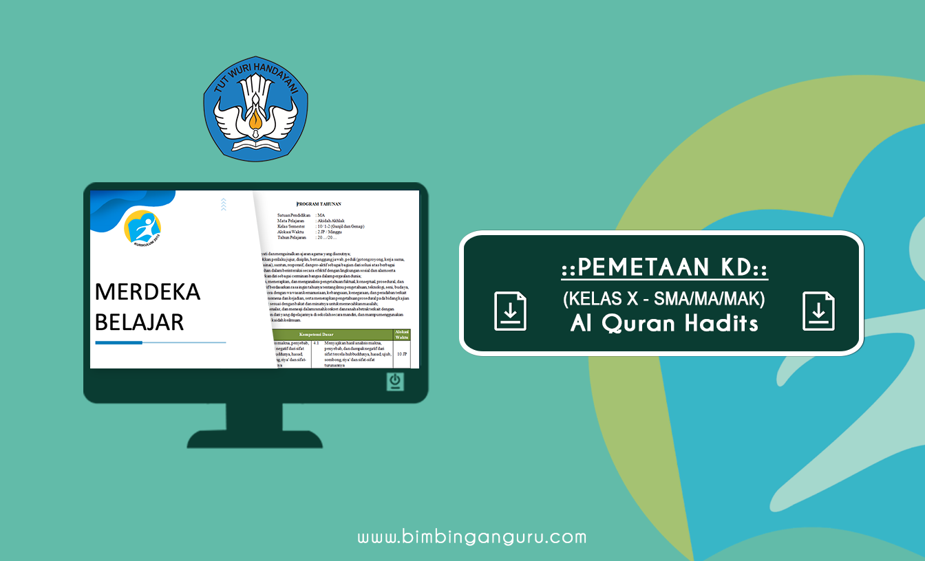 Pemetaan KD Al Quran Hadits Kelas X K13 Revisi, Edisi 2022/2023