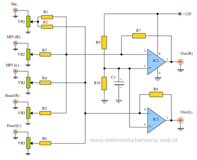 mixer-audio-catu-daya-tunggal