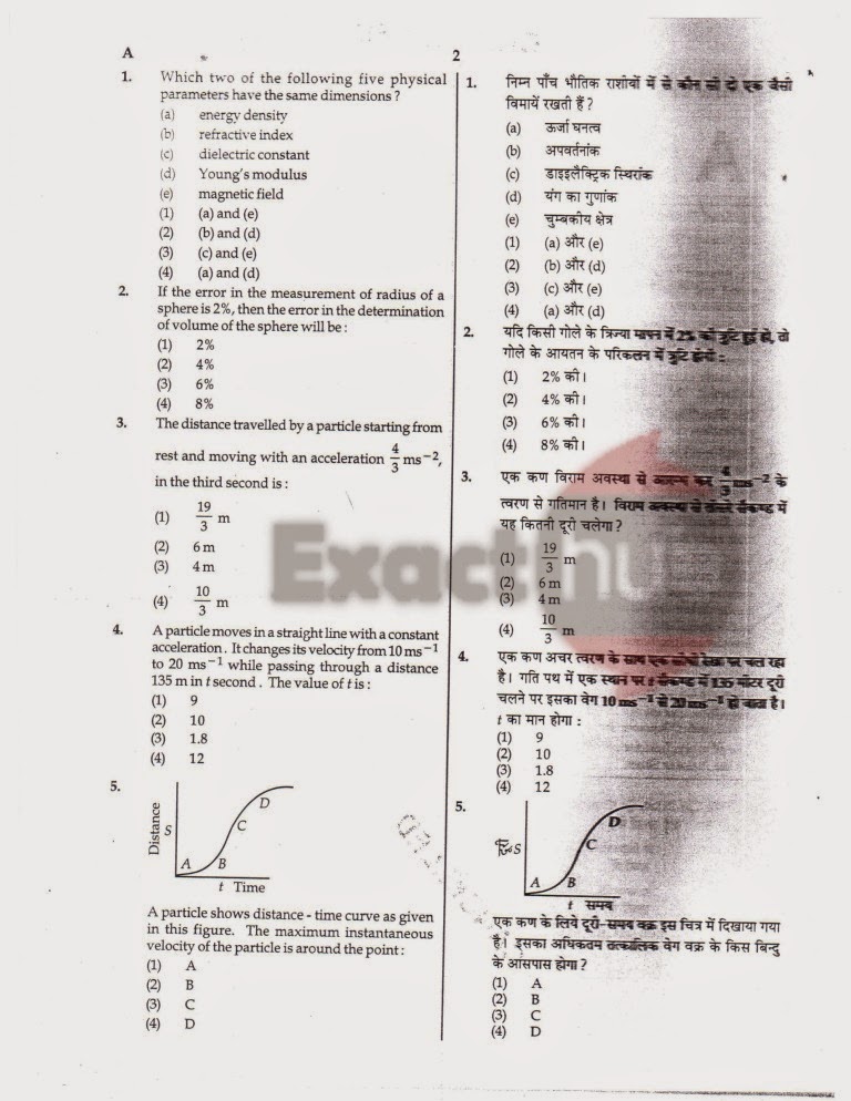 AIPMT 2008 Question Paper Page 02