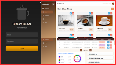 Java Cafe Shop Management System Source Code