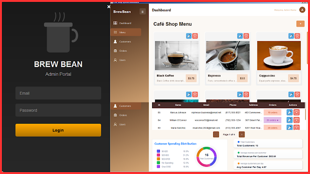 Java Cafe Shop Management System Source Code