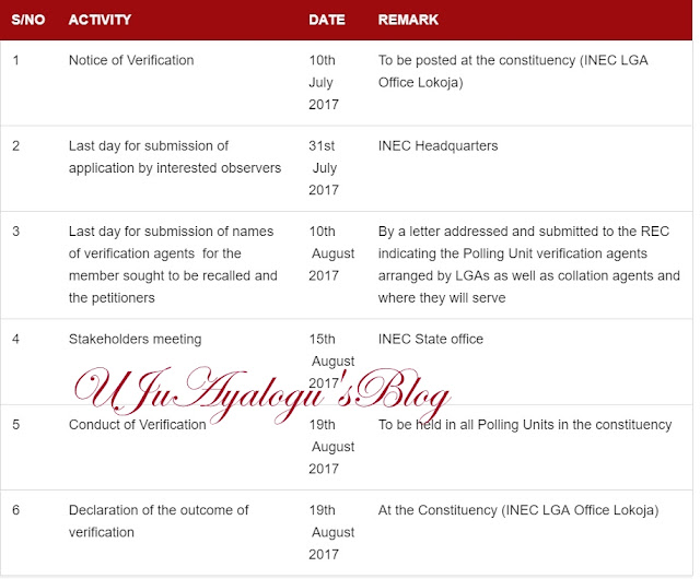 INEC releases timetable for Melaye’s recall