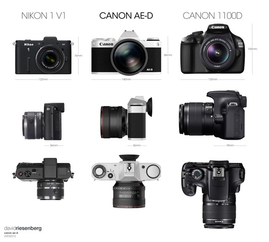 David Riesenberg Canon AE-D dimensions compare