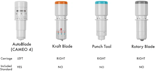 cameo 4 tools, punch tool, silhouette rotary blade, silhouette kraft blade, smart tool dual carriage 