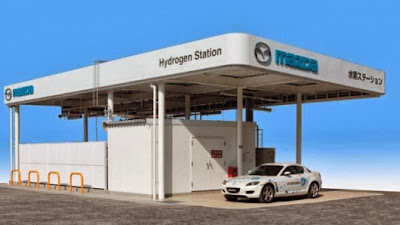 Hydrogen Cars - Alternative Fuel Vehicles