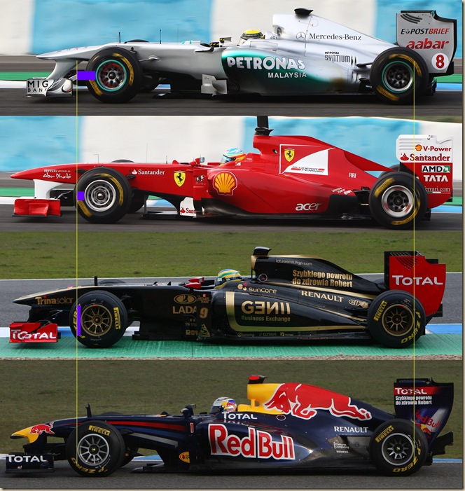 rbr-renault-ferrari-mercedes