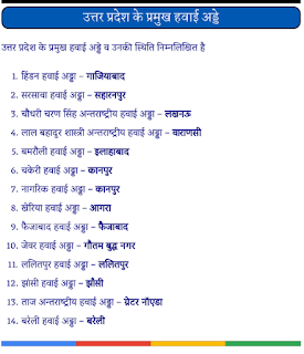 Uttar-Pradesh-Ke-Pramukh-Hawai-Adde-PDF-Book-In-Hindi