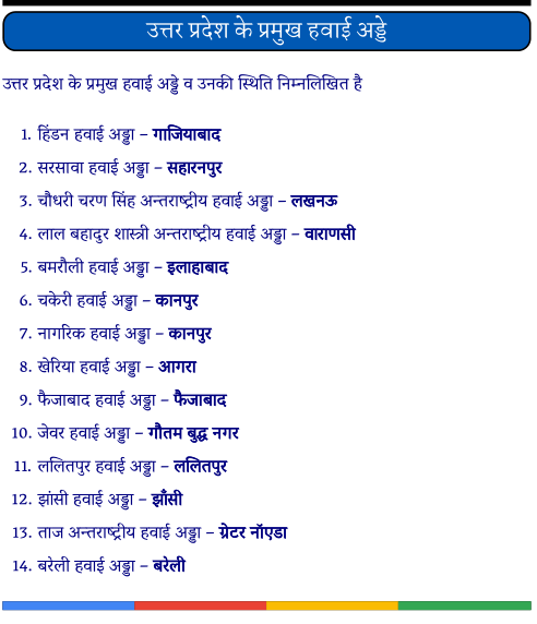 उत्तर प्रदेश के प्रमुख हवाई अड्डे पीडीऍफ़ पुस्तक | Uttar Pradesh Ke Pramukh Hawai Adde PDF Book In Hindi