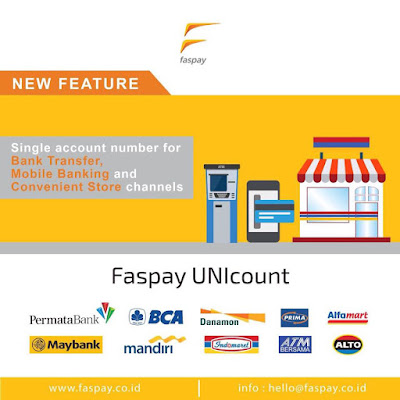 Faspay dan e-Commerce Pembayaran Online