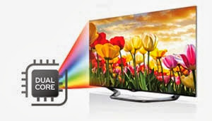 LG 39LN5700 dual processor technology