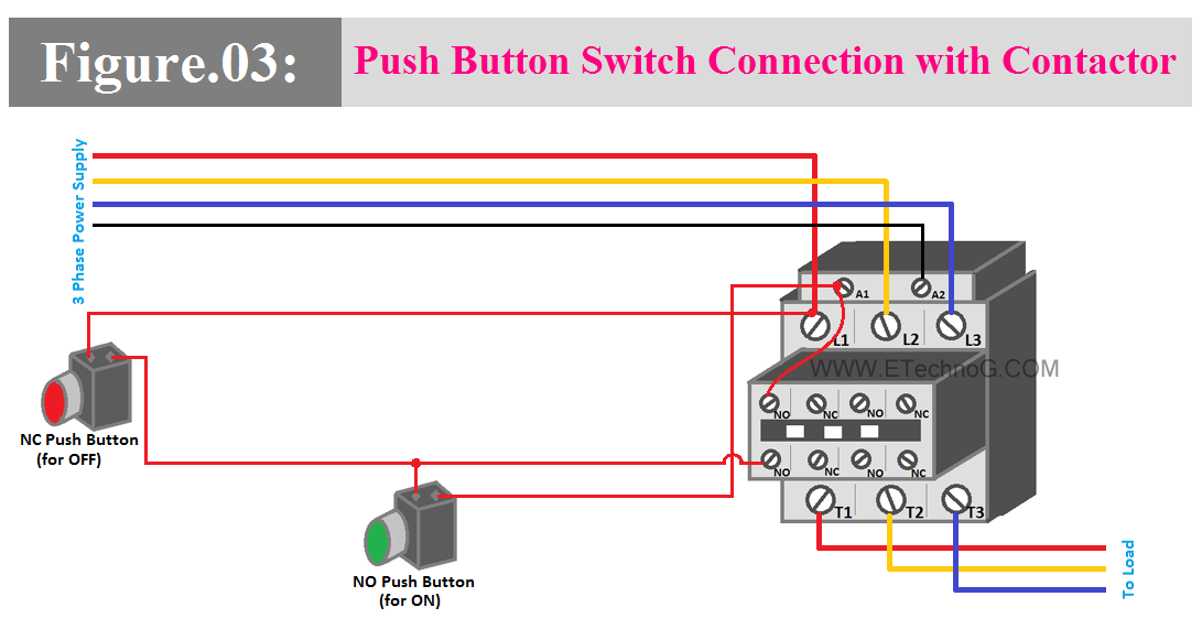 NO and NC Push Button Switch Connection with Contactor