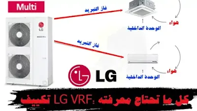 مزايا تكييف LG VRF, تقنية VRF / VRV, تكييف LG VRF,  أفضل أداء من تكييف LG VRF,  LG VRF catalogue pdf,