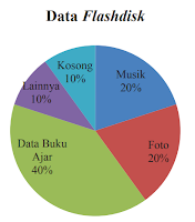 kunci jawaban matematika kelas 8 semester 2 halaman 231