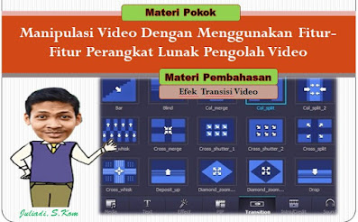 Manipulasi Video Dengan Efek Khusus