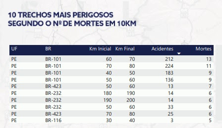 Quarta-feira, Cachoeirinha, 10 de maio de 2023 - ANO XI