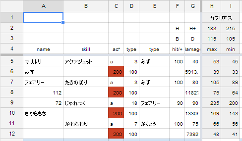 ポケモンスプレッドシート ダメージ計算シート