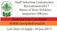 Staff Selection Commission Recruitment 2017 For Inspector Officer