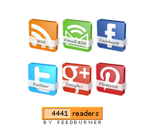 3D Social Icons With Css Rotate