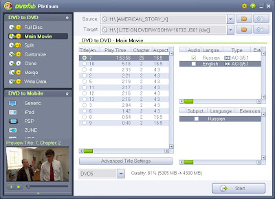 DVDFab Platinum Interface