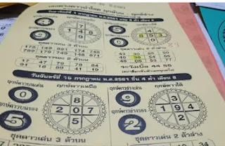 Thai Lottery Final VIP Free Tips