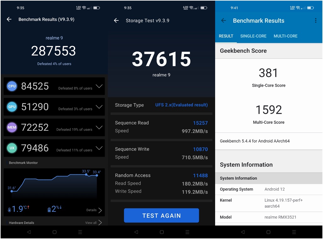 realme 9 4G - AnTuTu and Geekbench Benchmark Results