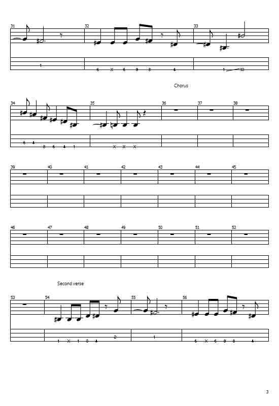 Gorillaz Feel Good Inc Free Guitar Tabs Chords Online Guitar Lessons Notes