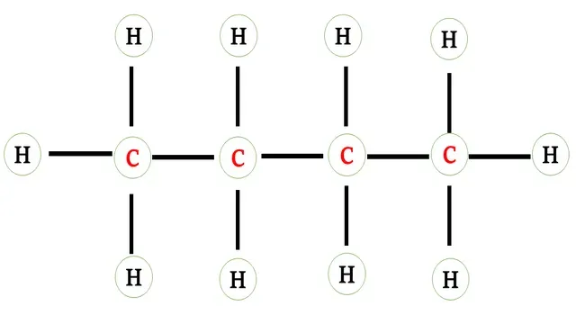 Structural formula of butane