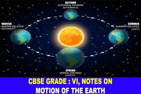 CBSE GRADE  VIII NOTES ON TRIBALS  DIKUS AND THE VISION OF GOLDEN AGE LEARN WITH FK