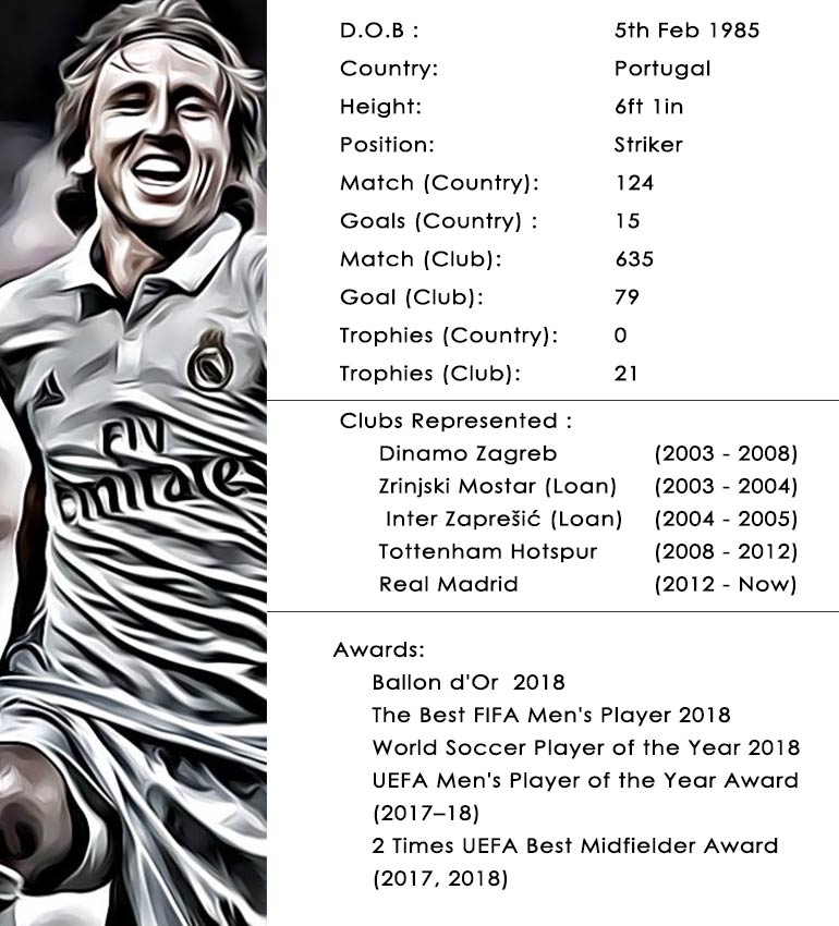 Luka Modrić