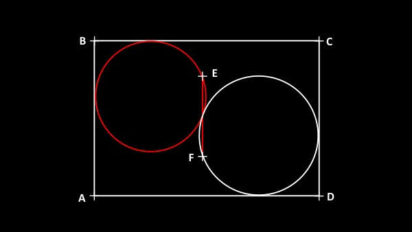 Des cercles inscrits dans un rectangle