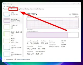 Melihat Kapasitas dan Jumlah RAM Yang Terpakai  di Task Manager Versi Lama