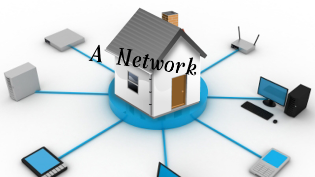 Concept of Network