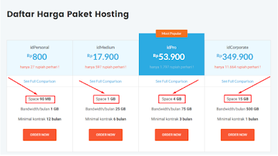 Konsep Pemrograman Berbasis Web - Pemrograman Web - Akademi Komunitas (POLTEK) Negeri Bojonegoro