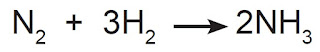 Macam-Macam Pupuk Nitrogen (N)