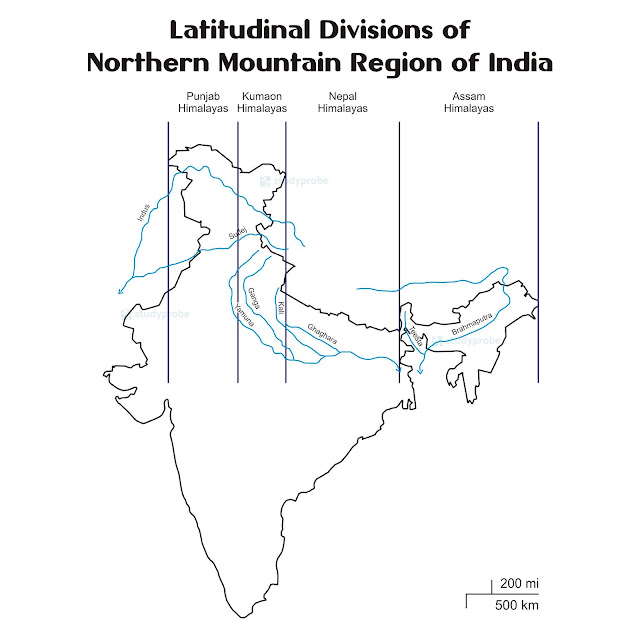 Latitudinal Divisions of Northern Mountains of India