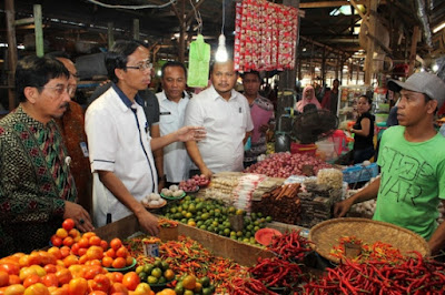 Pengertian dan Faktor Ketahanan Pangan