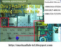 Nokia 1200 Final & Total Solution