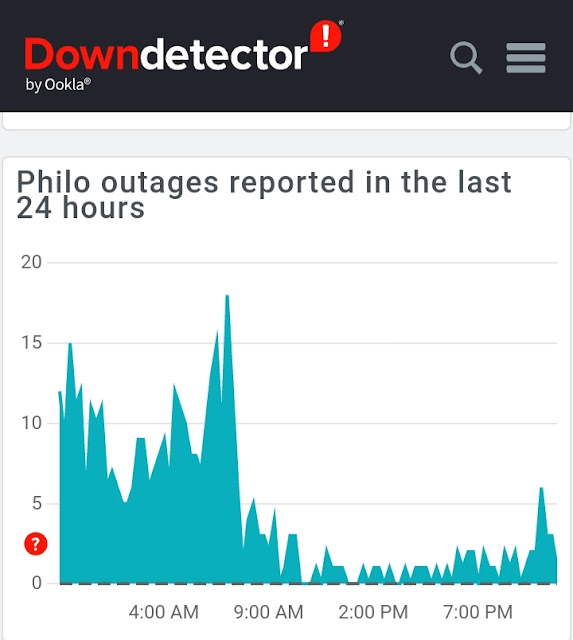 Is Philo down today