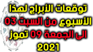 توقعات الأبراج لهذا الأسبوع من السبت 03 الى الجمعة 09 تموز 2021