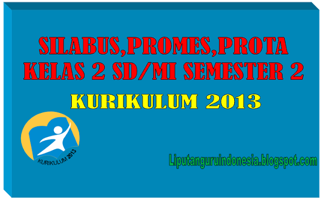 Promes silabus KKM Prota kelas 2 kurikulum 2013