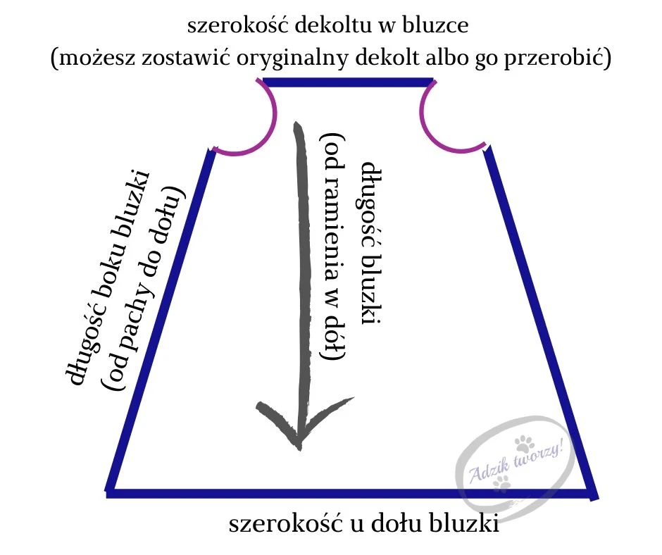 Adzik tworzy - szycie DIY bluzka trapezowa wykrój