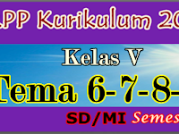 RPP Kelas 5 Tema 6-7-8-9 K13 Edisi Terbaru